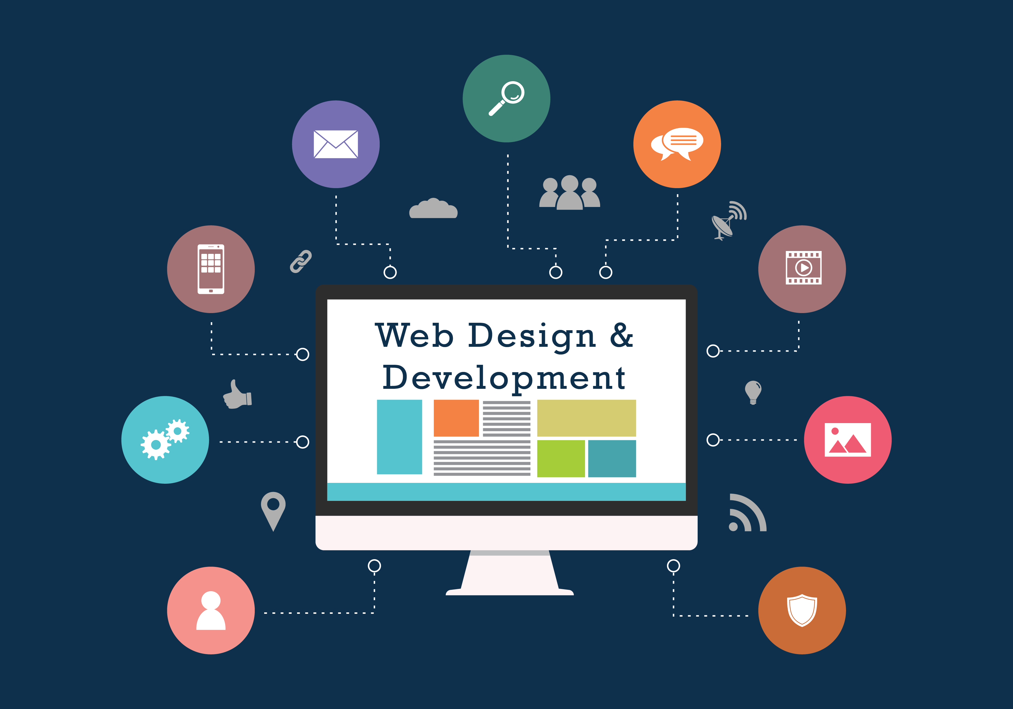 Web Development Course IT Videos